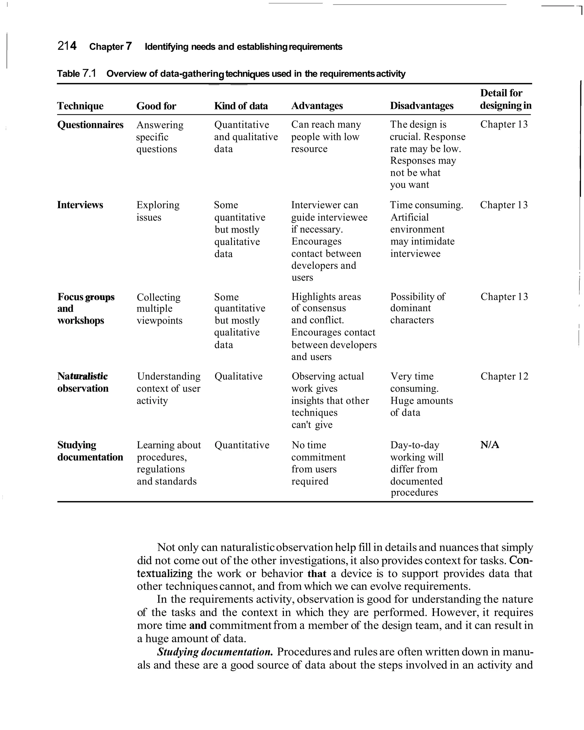 214     Chapter 7    Identifying needs and establishing requirements

Table 7.1 Overview of data-gathering techniques used in the requirements activity
                                         -     -     -   -


                                                                                                   Detail for
Technique           Good for          Kind of data       Advantages            Disadvantages       designing in
Questionnaires      Answering         Quantitative       Can reach many        The design is       Chapter 13
                    specific          and qualitative    people with low       crucial. Response
                    questions         data               resource              rate may be low.
                                                                               Responses may
                                                                               not be what
                                                                               you want
Interviews          Exploring         Some               Interviewer can       Time consuming.     Chapter 13
                    issues            quantitative       guide interviewee     Artificial
                                      but mostly         if necessary.         environment
                                      qualitative        Encourages            may intimidate
                                      data               contact between       interviewee
                                                         developers and
                                                         users
                                                                                                                  I
Focus groups        Collecting        Some               Highlights areas      Possibility of      Chapter 13
and                 multiple          quantitative       of consensus          dominant
workshops           viewpoints        but mostly         and conflict.         characters
                                      qualitative        Encourages contact
                                      data               between developers
                                                         and users
Na tutalistic       Understanding     Qualitative        Observing actual      Very time           Chapter 12
observation         context of user                      work gives            consuming.
                    activity                             insights that other   Huge amounts
                                                         techniques            of data
                                                         can't give
Studying            Learning about    Quantitative       No time               Day-to-day          N/A
documentation       procedures,                          commitment            working will
                    regulations                          from users            differ from
                    and standards                        required              documented
                                                                               procedures




                         Not only can naturalistic observation help fill in details and nuances that simply
                    did not come out of the other investigations, it also provides context for tasks. Con-
                    textualizing the work or behavior that a device is to support provides data that
                    other techniques cannot, and from which we can evolve requirements.
                         In the requirements activity, observation is good for understanding the nature
                    of the tasks and the context in which they are performed. However, it requires
                    more time and commitment from a member of the design team, and it can result in
                    a huge amount of data.
                         Studying documentation. Procedures and rules are often written down in manu-
                    als and these are a good source of data about the steps involved in an activity and
 