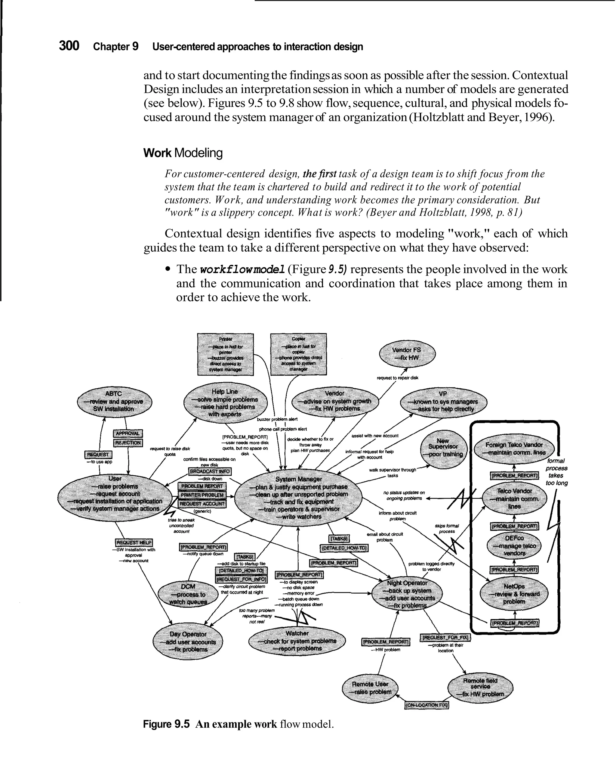 300   Chapter 9    User-centered approaches to interaction design

                  and to start documenting the findings as soon as possible after the session. Contextual
                  Design includes an interpretation session in which a number of models are generated
                  (see below). Figures 9.5 to 9.8 show flow, sequence, cultural, and physical models fo-
                  cused around the system manager of an organization (Holtzblatt and Beyer, 1996).

                  Work Modeling
                      For customer-centered design, the$rsf task of a design team is to shift focus from the
                      system that the team is chartered to build and redirect it to the work of potential
                      customers. Work, and understanding work becomes the primary consideration. But
                      "work" is a slippery concept. What is work? (Beyer and Holtzblatt, 1998, p. 81)
                      Contextual design identifies five aspects to modeling "work," each of which
                  guides the team to take a different perspective on what they have observed:
                        The workflow model (Figure 9.5) represents the people involved in the work
                        and the communication and coordination that takes place among them in
                        order to achieve the work.




                  Figure 9.5 An example work flow model.
 