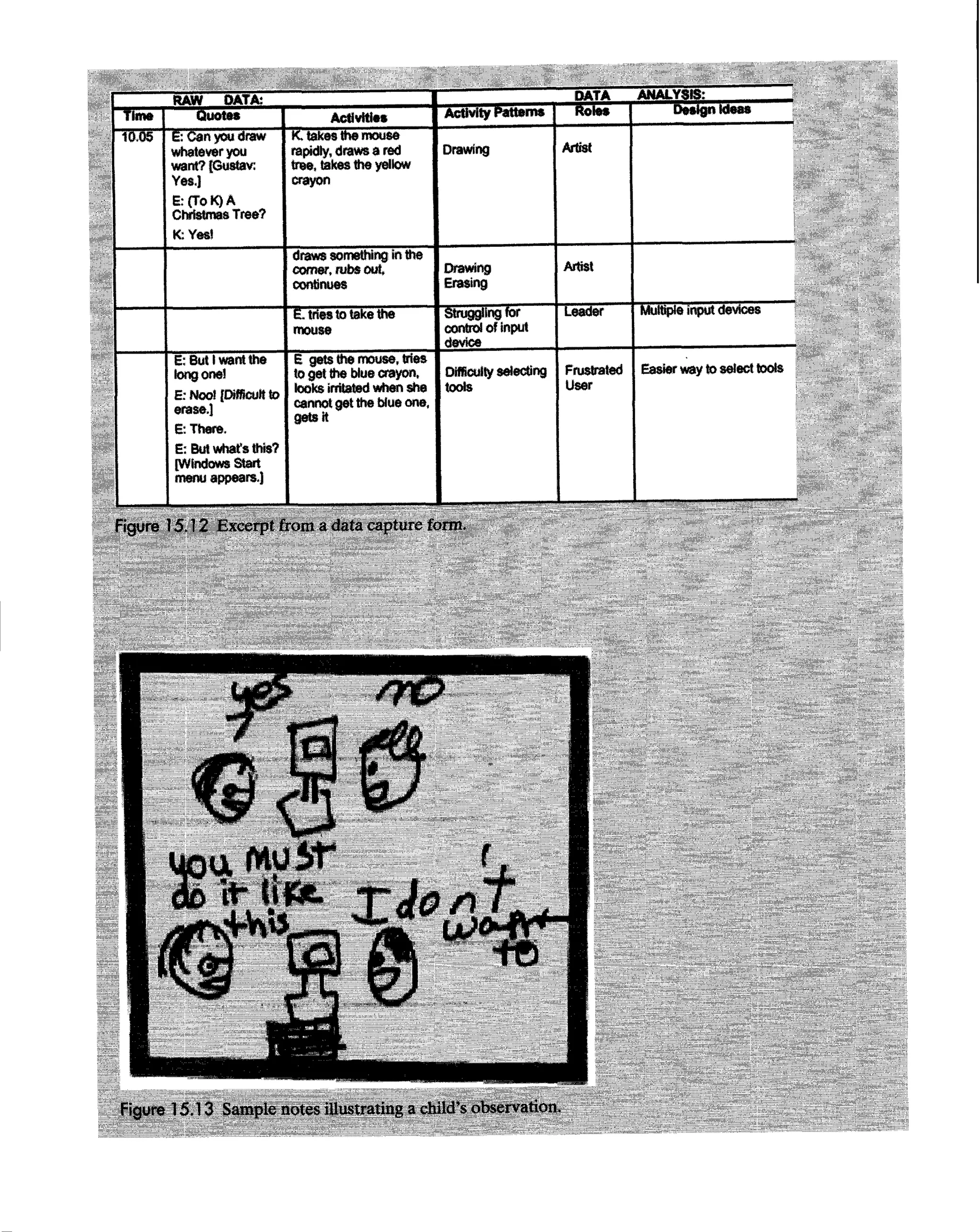 Interaction design beyond human computer interaction