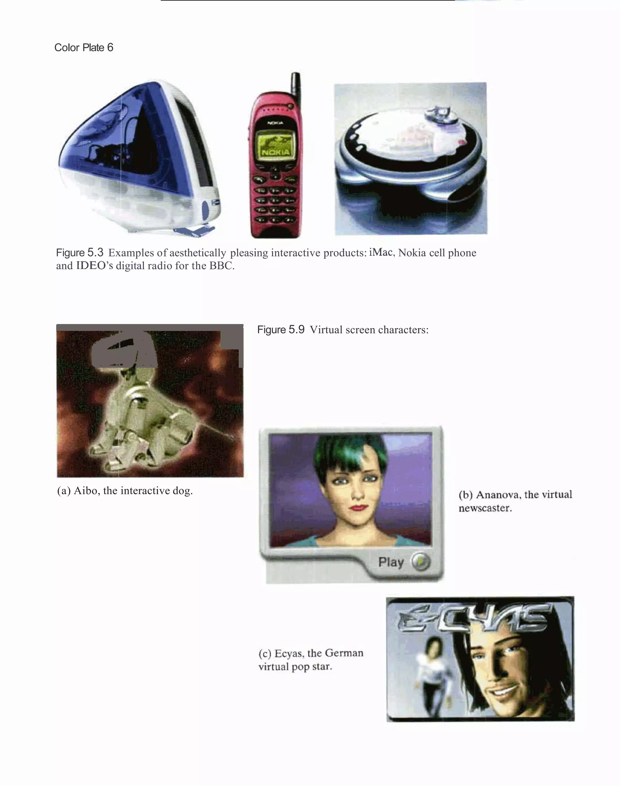 Color Plate 6




Figure 5.3 Examples of aesthetically pleasing interactive products: iMac, Nokia cell phone
and IDEO's digital radio for the BBC.




1
                                           Figure 5.9 Virtual screen characters:




(a) Aibo, the interactive dog.
 