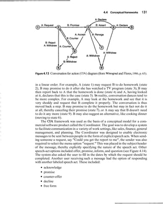 -        4.4 Conceptual frameworks

                                                  A: Declare
                                                                                       1 31




                              /



                                                         1
                           A: Reject       A: Withdraw

                        6 Withdraw
                         :                          
Figure 4.13   Conversation for action (CfA) diagram (from Winograd and Flores, 1986, p. 65).


in a linear order. For example, A (state 1) may request B to do homework (state
2), B may promise to do it after she has watched a TV program (state 3), B may
then report back to A that the homework is done (state 4) and A, having looked
at it, declares that this is the case (state 5). In reality, conversation dances tend to
be more complex. For example, A may look at the homework and see that it is
very shoddy and request that B complete it properly. The conversation is thus
moved back a step. B may promise to do the homework but may in fact not do it
at all, thereby canceling their promise (state 7), or A may say that B doesn't need
to do it any more (state 9). B may also suggest an alternative, like cooking dinner
(moving to state 6).
     The CfA framework was used as the basis of a conceptual model for a com-
mercial software product called the Coordinator. The goal was to develop a system
to facilitate communication in a variety of work settings, like sales, finance, general
management, and planning. The Coordinator was designed to enable electronic
messages to be sent between people in the form of explicit speech acts. When send-
ing someone a request, say "Could you get the report to me", the sender was also
required to select the menu option "request." This was placed in the subject header
of the message, thereby explicitly specifying the nature of the speech act. Other
speech-act options included offer, promise, inform, and question (see Figure 4.14).
The system also asked the user to fill in the dates by which the request should be
completed. Another user receiving such a message had the option of responding
with another labeled speech act. These included:
      acknowledge
      promise
      counter-offer
      decline
      free form
 