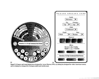2 lt
P L E A S E S P E C I F Y T Y P E
Family
[V
Linespace
-1
Width
pzEqq
Weight Slant
ml,,,
Alignment
Efects
Reverse Outline
Shadow 11aUnderline
Helvetica 12114pt Condensed Bold Roman
> f
Figure 5.4 Square and round dialog boxes designedby Aaron Marcus (1993):(a) dialog box designed for white American women,
and (b) dialog box designed for European adult male intellectuals.
 
