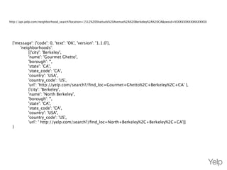 The Interaction Design Of APIs