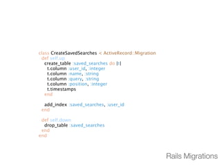 The Interaction Design Of APIs