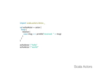 The Interaction Design Of APIs