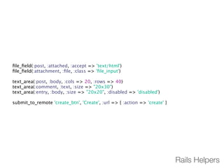 The Interaction Design Of APIs