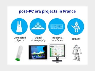 post-PC era projects in France
Connected
objects
Digital
scenography
Industrial
interfaces Robots
 