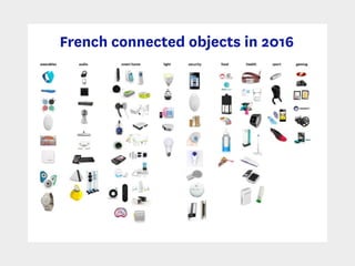 French connected objects in 2016
 