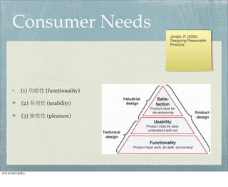 Consumer Needs
(1) 功能性 (functionality)
(2) 易用性 (usability)
(3) 愉悅性 (pleasure)
Jordan, P. (2000)
Designing Pleasurable
Products
13年10月9⽇日星期三
 