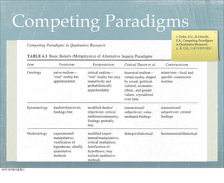 Competing Paradigms
1. Guba, E.G., & Lincoln,
Y.S., Competing Paradigms
in Qualitative Research
2. 黃光國, 社會科學的理路
13年10月9⽇日星期三
 
