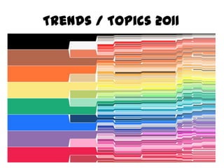 Trends / Topics 2011 