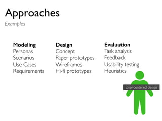 Modeling
Personas
Scenarios
Use Cases
Requirements
Design
Concept
Paper prototypes
Wireframes
Hi-ﬁ prototypes
User-centered design
Evaluation
Task analysis
Feedback
Usability testing
Heuristics
Approaches
Examples
 