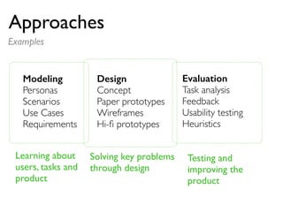 Modeling
Personas
Scenarios
Use Cases
Requirements
Design
Concept
Paper prototypes
Wireframes
Hi-ﬁ prototypes
Evaluation
Task analysis
Feedback
Usability testing
Heuristics
Examples
Learning about
users, tasks and
product
Solving key problems
through design
Testing and
improving the
product
Approaches
 