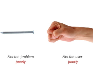 Fits the problem
poorly
Fits the user
poorly
 