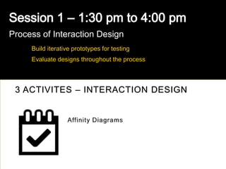 Process of Interaction Design
Build iterative prototypes for testing
Evaluate designs throughout the process
3 ACTIVITES – INTERACTION DESIGN
 