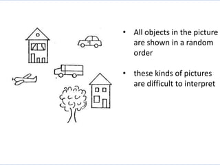 • All objects in the picture
are shown in a random
order
• these kinds of pictures
are difficult to interpret
 