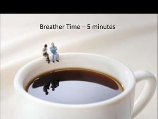Breather Time – 5 minutes
 
