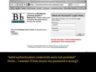 "Valid authentication credentials were not provided"
Hmm... I wonder if that means my password is wrong?
 