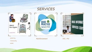 SERVICES
HOSPITAL
‘Community
HOME
Reinforcement DIC, PIC
 