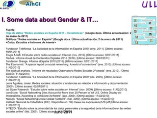 June 2011
Fuente:
Hoja de datos “Redes sociales en España 2011 – Estadísticas” (Google docs. Última actualización: 2
de enero de 2011)
Gráficos “Redes sociales en España” (Google docs. Última actualización: 2 de enero de 2011)
<Datos, Estudios e Informes de interés>
Fundación Telefónica. “La Sociedad de la Información en España 2010” (ene. 2011). [Último acceso:
19/01/2011]
Elogia & IAB. II Estudio sobre redes sociales en Internet (nov. 2010). [Último acceso: 02/01/2011]
Red.es. Informe Anual de Contenidos Digitales 2010 (2010). [Último acceso: 19/01/2011]
Fundación Orange. Informe eEspaña 2010 (2010). [Último acceso: 02/01/2011]
The Economist. “A special report on social networking. A world of connections” (ene. 2010). [Último acceso:
11/02/2010]
The cocktail analysis. “Informe de resultados Observatorio Redes Sociales 2ª oleada” (ene. 2010). [Último
acceso: 11/02/2010]
Fundación Telefónica. “La Sociedad de la Información en España 2009” (dic. 2009). [Último acceso:
11/02/2010]
Leiva Aguilera, Javier. Redes sociales: situación y tendencias en relación a información y documentación
(2009). [Último acceso: 02/01/2011]
iab Spain Research. “Estudio sobre redes sociales en Internet” (nov. 2009). [Último acceso: 11/02/2010]
comScore. “Social Networking Sites Account for More than 20 Percent of All U.S. Online Display Ad
Impressions, According to comScore Ad Metrix” (sep. 2009). [Último acceso: 11/02/2010]
Nielsen. “Social Networking’s New Global Footprint” (mar. 2009). [Último acceso: 11/02/2010]
Instituto Nacional de Estadística (INE). Disponible en: http://www.ine.es/prensa/np570.pdf [Último acceso:
11/02/2010]
INTECO. “Estudio sobre la privacidad de los datos personales y la seguridad de la información en las redes
sociales online” (feb. 2009). [Último acceso: 11/02/2010]
I. Some data about Gender & IT…I. Some data about Gender & IT…
 