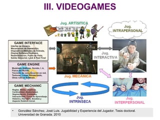 June 2011
III. VIDEOGAMES
• González Sánchez, José Luis. Jugabilidad y Experiencia del Jugador. Tesis doctoral.
Universidad de Granada. 2010
 