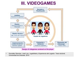 June 2011
Design of videgames centered on the player
III. VIDEOGAMES
• González Sánchez, José Luis. Jugabilidad y Experiencia del Jugador. Tesis doctoral.
Universidad de Granada. 2010
 