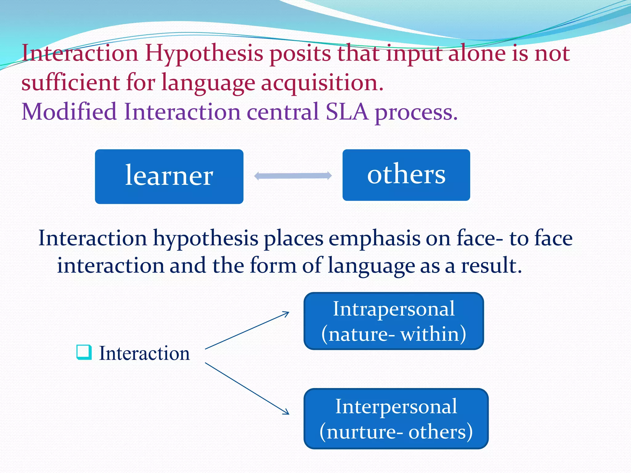 Interaction Hypothesis posits that input alone is not
sufficient for language acquisition.
Modified Interaction central SLA process.

learner

others

Interaction hypothesis places emphasis on face- to face
interaction and the form of language as a result.

 Interaction

Intrapersonal
(nature- within)

Interpersonal
(nurture- others)

 