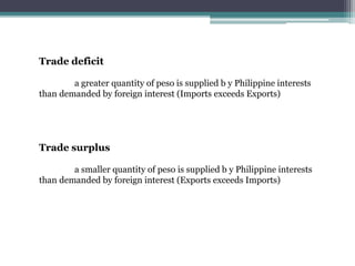 Trade deficit
a greater quantity of peso is supplied b y Philippine interests
than demanded by foreign interest (Imports exceeds Exports)
Trade surplus
a smaller quantity of peso is supplied b y Philippine interests
than demanded by foreign interest (Exports exceeds Imports)
 