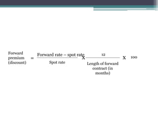 Forward
premium
(discount)
=
Forward rate – spot rate
Spot rate
x
12
Length of forward
contract (in
months)
x 100
 