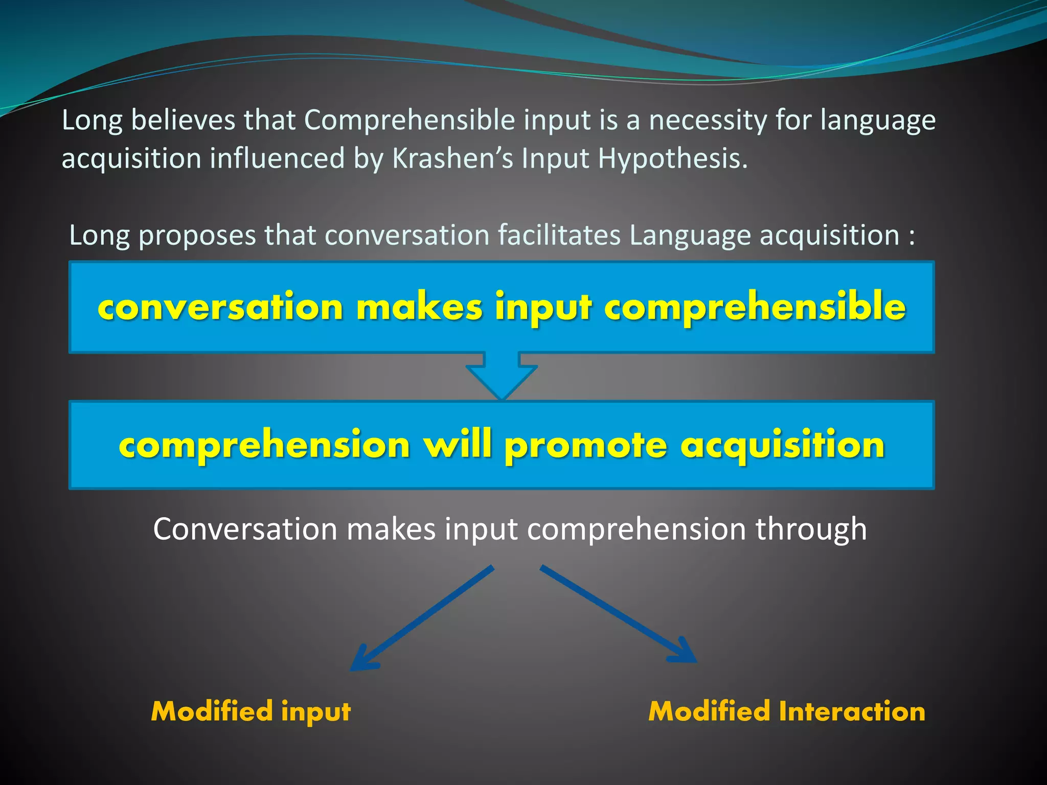 Long believes that Comprehensible input is a necessity for language
acquisition influenced by Krashen’s Input Hypothesis.
Long proposes that conversation facilitates Language acquisition :
conversation makes input comprehensible
comprehension will promote acquisition
Conversation makes input comprehension through
Modified input Modified Interaction
 