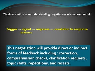 response
Trigger → signal → response → resolution to response
(Indicator)
This negotiation will provide direct or indirect
forms of feedback including : correction,
comprehension checks, clarification requests,
topic shifts, repetitions, and recasts.
This is a routine non-understanding negotiation interaction model :
 