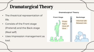 Dramaturgical Theory
• The theatrical representation of
life.
• Consists of the Front stage
(Pretend) and the Back stage
(Real self)
• Uses Impression management as
tool.
 
