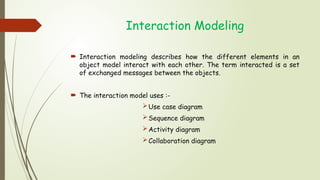 Comprehensive Guide to Interaction Modeling in UML Diagrams | PPTX