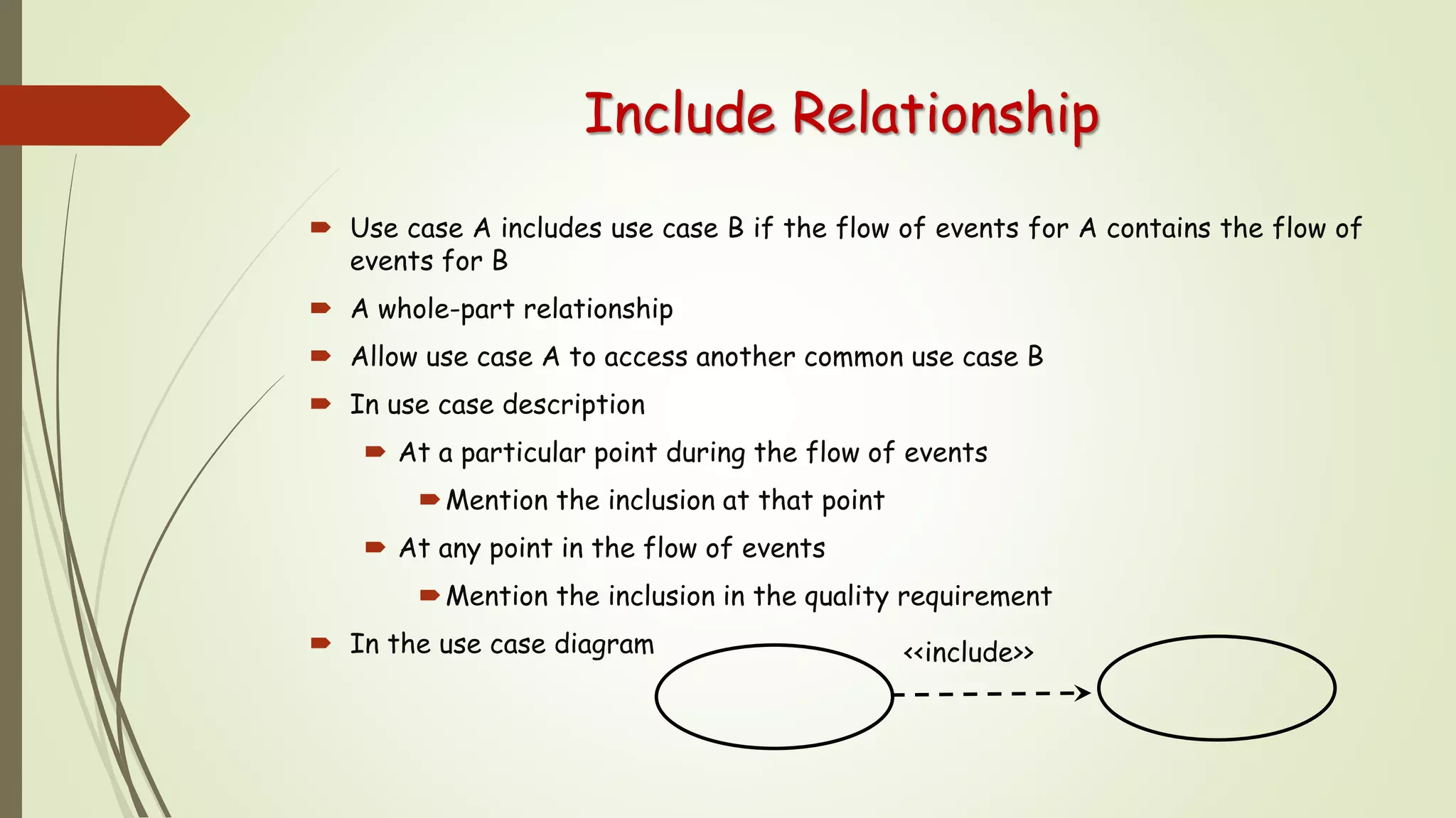 Include Relationship
 Use case A includes use case B if the flow of events for A contains the flow of
events for B
 A whole-part relationship
 Allow use case A to access another common use case B
 In use case description
 At a particular point during the flow of events
Mention the inclusion at that point
 At any point in the flow of events
Mention the inclusion in the quality requirement
 In the use case diagram <<include>>
 