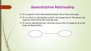 Generalization Relationship
 It is a parent-child relationship between two or more use cause.
 It is a kind of relationship in which the properties of the parent use
case are inherited by the child use case.
 It can be represented as a directed arrow with a triangle as an arrow
head, as shown below :-
 