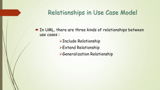Relationships in Use Case Model
 In UML, there are three kinds of relationships between
use cases :
Include Relationship
Extend Relationship
Generalization Relationship
 