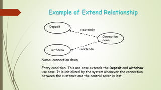 Example of Extend Relationship
Connection
down
Deposit
withdraw
<<extend>>
<<extend>>
Name: connection down
…
Entry condition: This use case extends the Deposit and withdraw
use case. It is initialized by the system whenever the connection
between the customer and the central sever is lost.
 