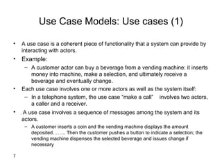 Comprehensive Guide to Interaction Modeling and Use Case Analysis in ...