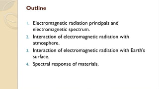 Comprehensive Study of Electromagnetic Radiation Interaction with Earth ...