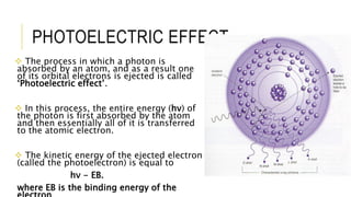 Interaction of photons with matter | PPTX