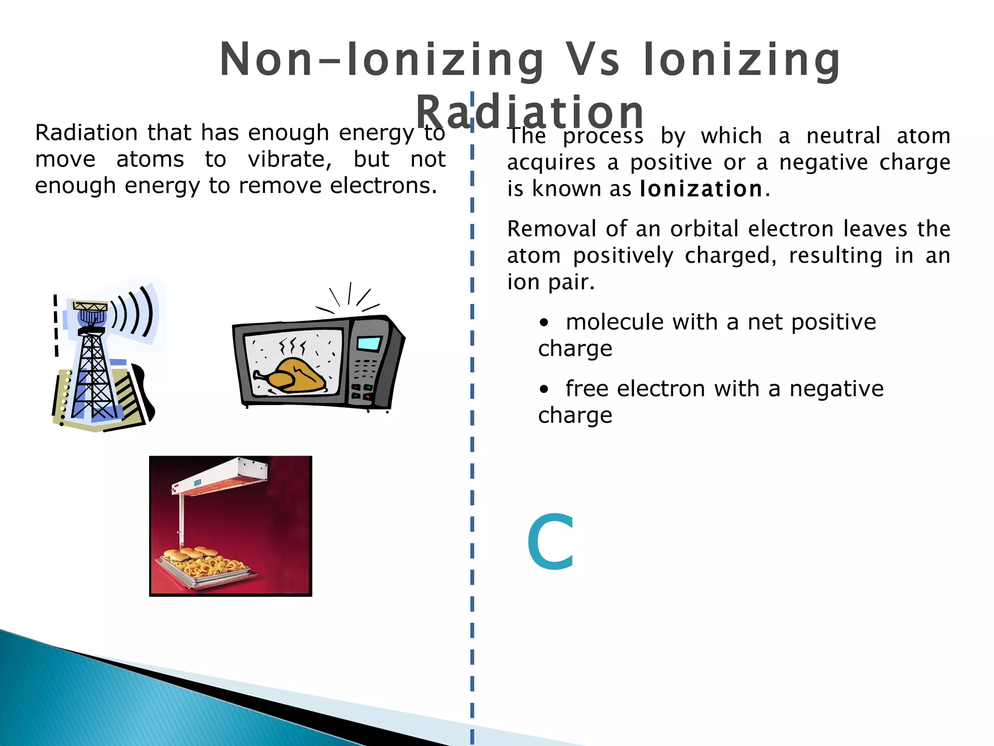 Interaction of radiation with Matter - Dr. Vandana | PPT