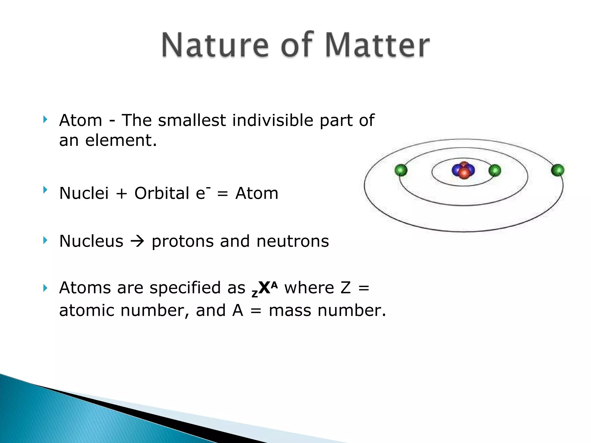 Interaction of radiation with Matter - Dr. Vandana | PPT