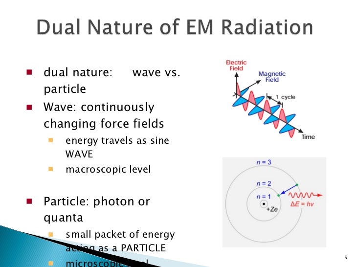 Dual Wave Particle Nature Of Light And Electrons Dual Wave Particle Nature Of Light And Electrons