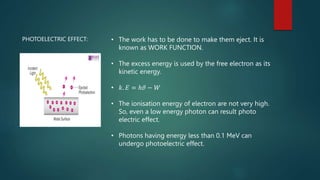 INTERACTION OF RADIATIONS WITH THE MATTER.pptx