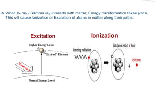 Interaction of radiation with matter | PPTX