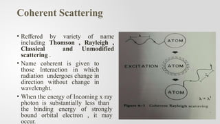 Scattering Names interaction of xray with matter and different process like coherent ...