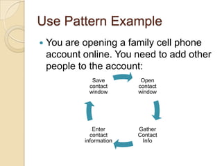 Use Pattern Example
 You are opening a family cell phone
account online. You need to add other
people to the account:
Open
contact
window
Gather
Contact
Info
Enter
contact
information
Save
contact
window
 
