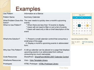 Examples
Use Pattern Information at a Glance
Pattern Name Summary Calendar
What Problem Does this
Solve?
The user needs to quickly view a month's upcoming
events.
When to Use Pattern? * When there are less than 10 events to display
* Users will not need to filter or sort a list of events
* Users will need only a title or brief description of the
event
What's the Solution? 1. Present a small calendar control that consumes a
small area of the page
2. Display a month's upcoming events in abbreviated
form.
Why Use This Pattern? A roll-up calendar can be placed on a page that displays
upcoming events in an abbreviated form without
consuming too much real-estate.
Code Resources SharePoint - SharePoint MOSS 2007 Calendar Control
Wireframe Resources Visio - Visio Template Library
Prototypes HTML Prototype - HTML Prototype Library
From Yahoo
 