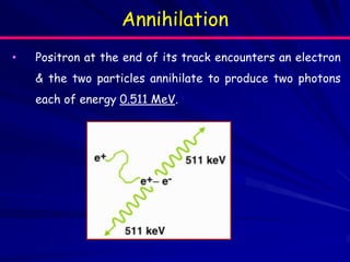 Interaction_photon_electron_with_matter.ppt