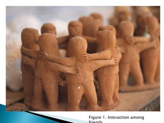 Figure 1. Interaction among
 